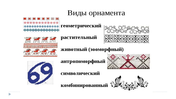 Различные виды орнаментов