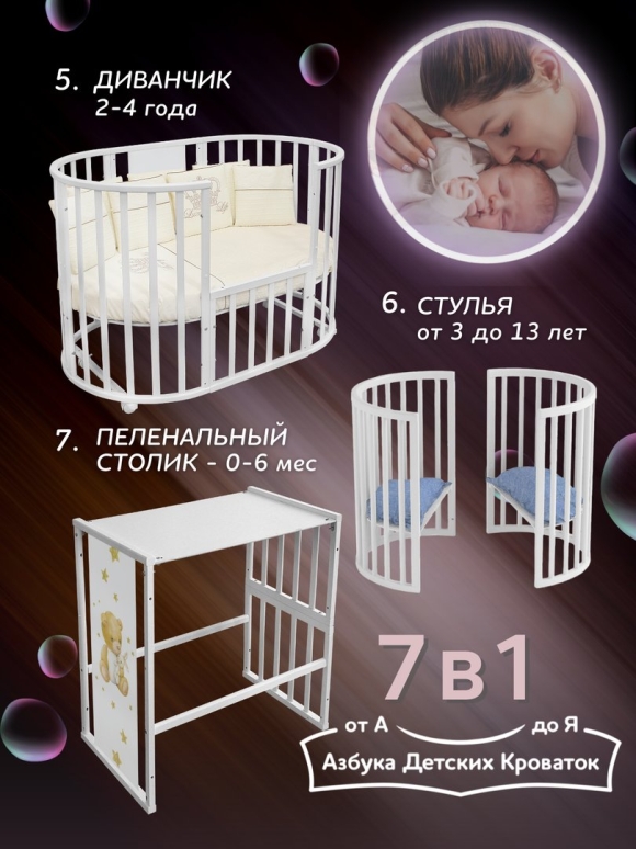 Азбука кроваток