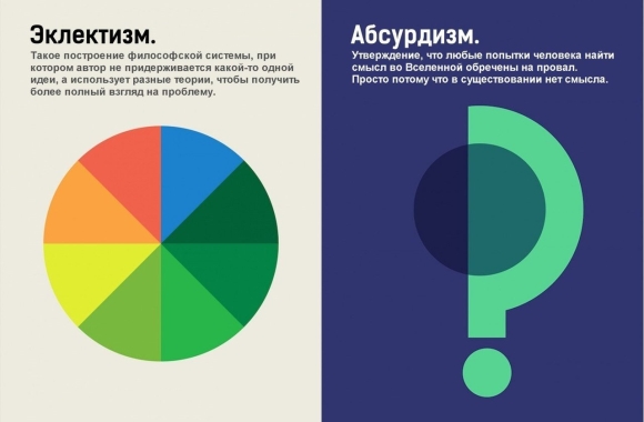 Эклектичность это в философии