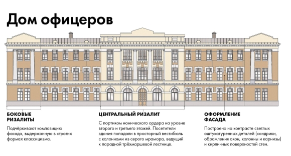 Дом архитектора Крячкова в Новосибирске