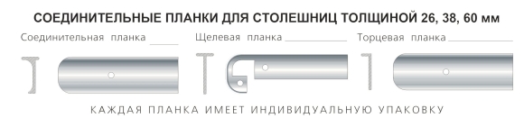 Соединительная планка для столешницы толщина
