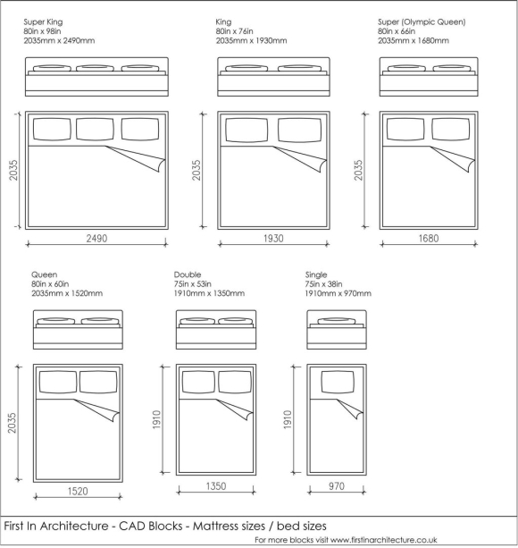 Single Bed Size
