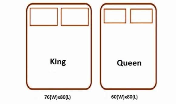 Queen Size кровать размер и King Size