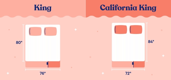 California King Bed Size