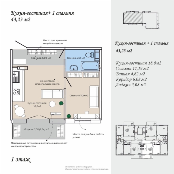 Все свои планировки