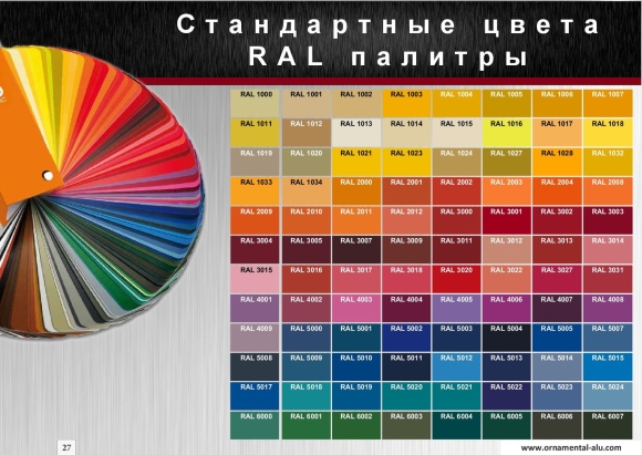 Таблица оттенков RAL