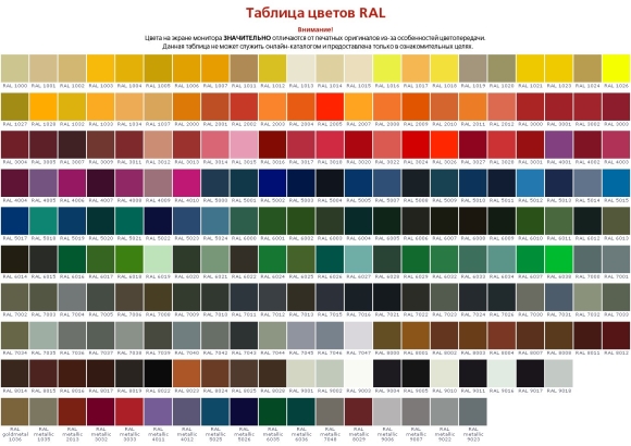 Таблица колеров RAL краска