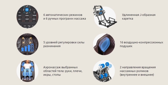 Кресла Yamaguchi Pulsar