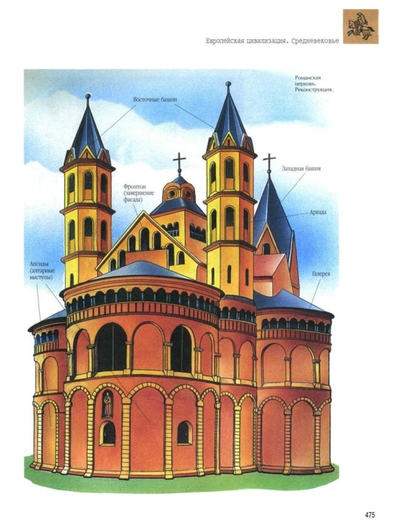 Романские соборы средневековья