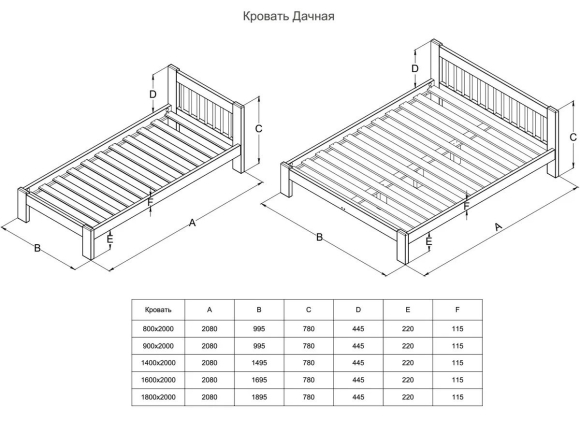 Эскиз кровати