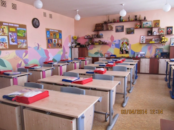 Современный кабинет начальной школы