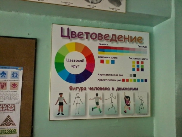 Стенды в кабинет изо в школе
