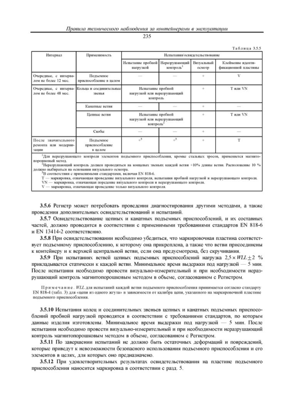 Показатели качества стальной эмалированной посуды