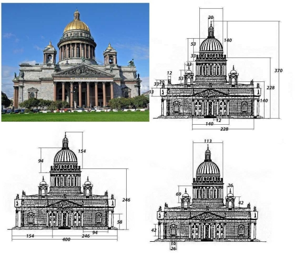 Золотое сечение в архитектуре Исаакиевский собор