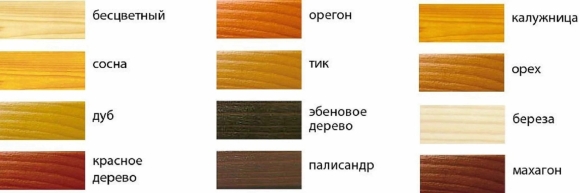 Морилка цвет тик