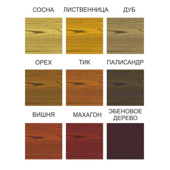 Морилка для дерева Forwood