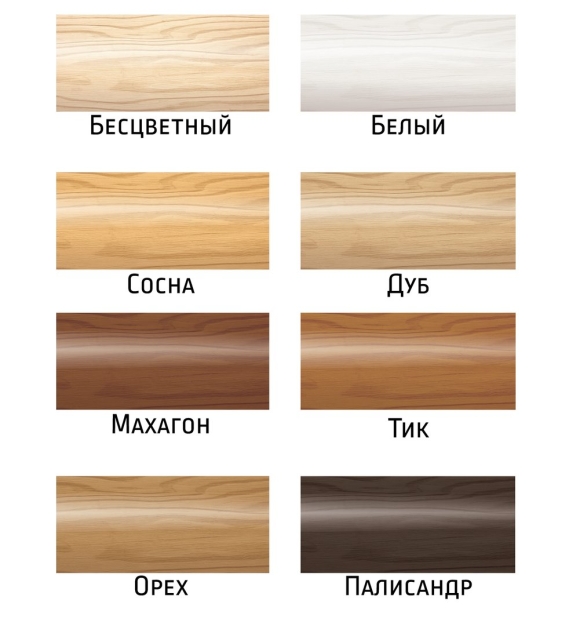 Пропитка Dufa Wood protect