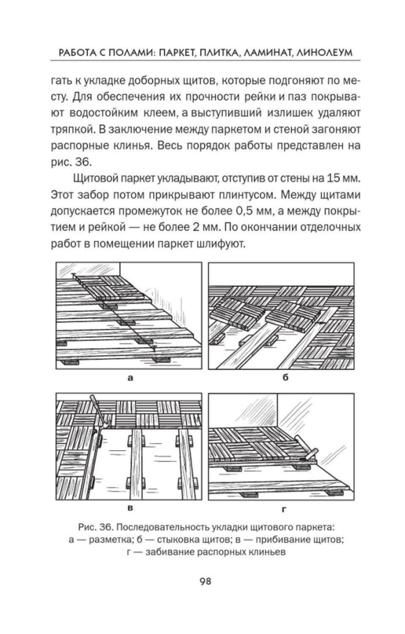Укладка паркетных щитов схема