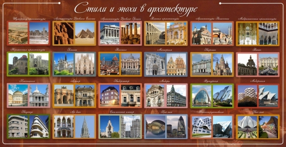 Художественные стили в архитектуре