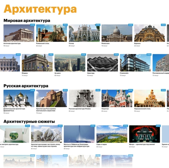 Последовательность стилей в архитектуре