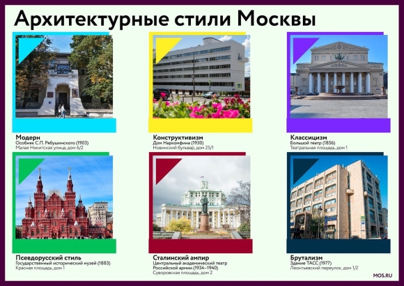 Основные направления архитектуры