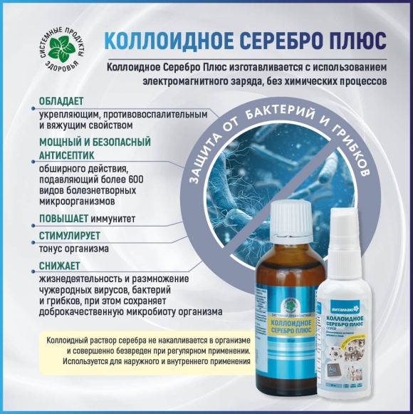 Коллоидное серебро для внутреннего применения