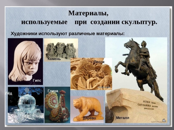 Материалы скульптуры в изобразительном искусстве