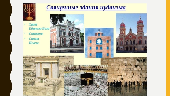 Священные сооружения иудаизма