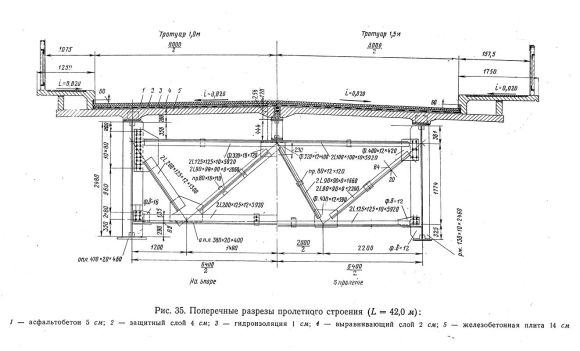 Строительный балки пролетного строения чертеж