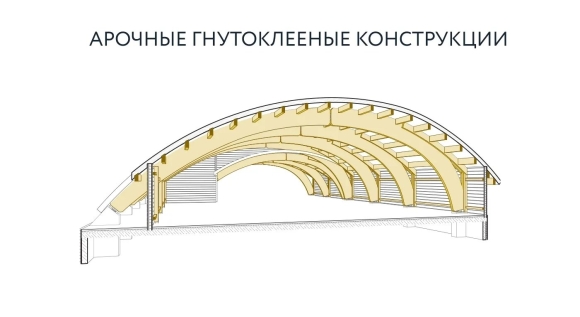 Большепролетные деревянные арочные конструкции