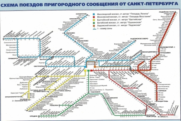 Схема движения электричек с Финляндского вокзала