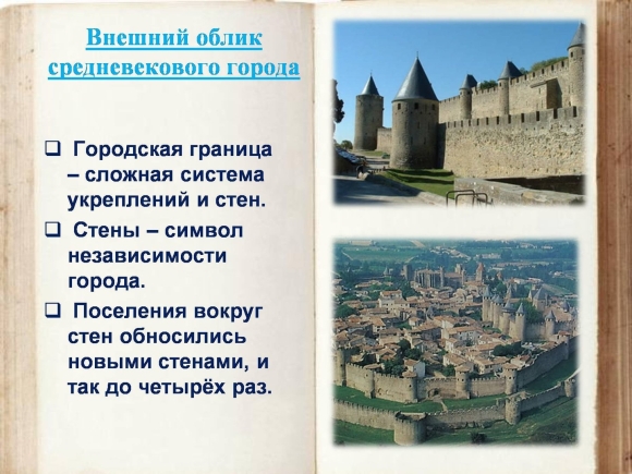 Облик средневекового города