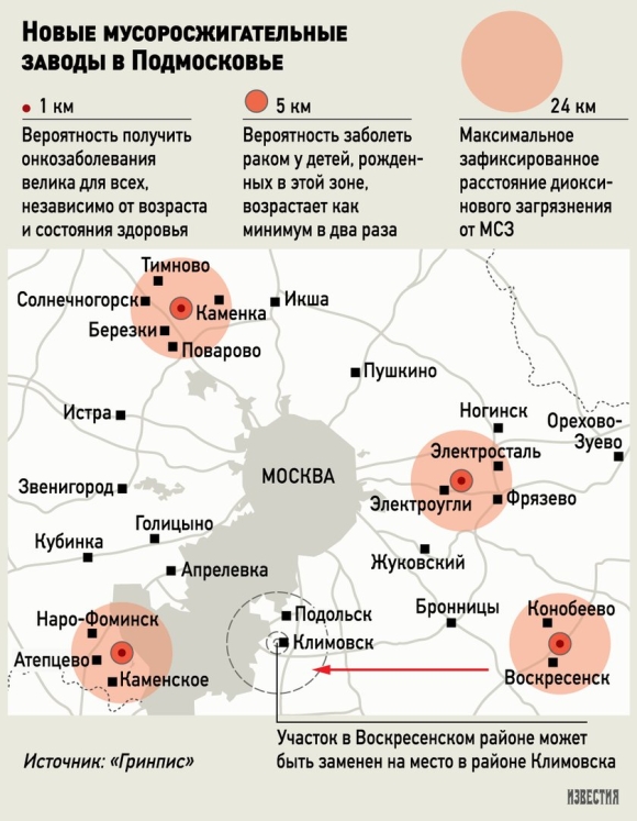Карта строительства мусоросжигающих заводов в Московской области