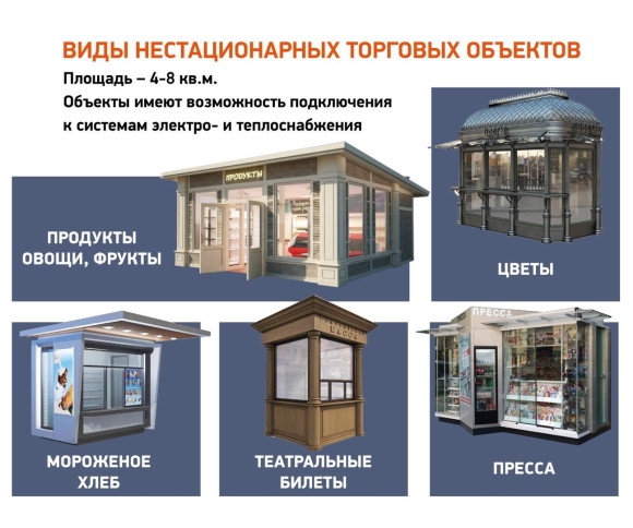 Нестационарные торговые объекты
