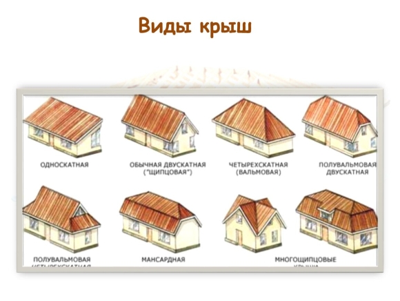 Вальмовая кровля типы кровли