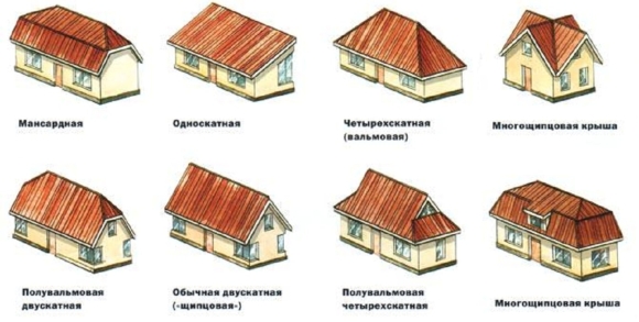 Мансардная полувальмовая четырехскатная