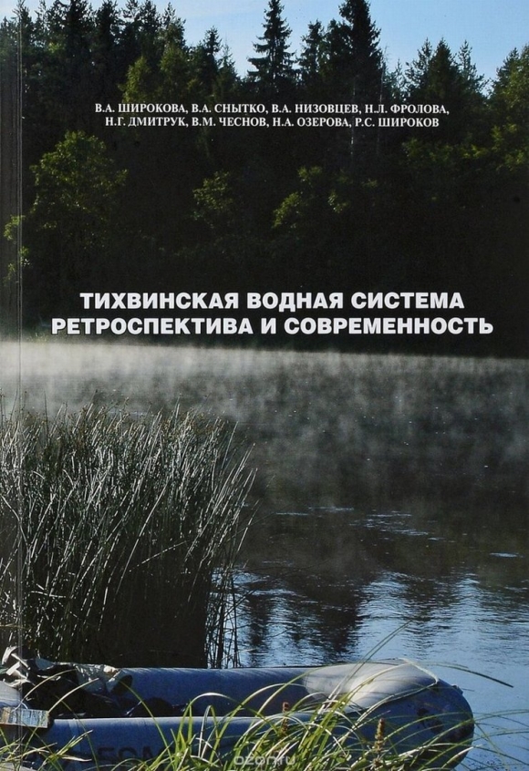 Ретроспектива