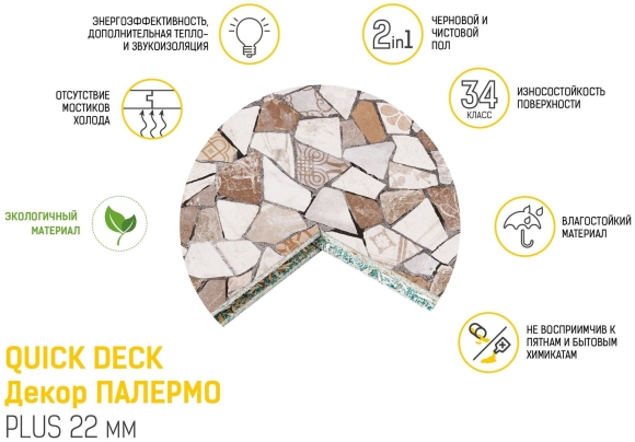 Плита ДСП Палермо