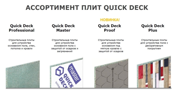 Монтаж ДСП quick Deck