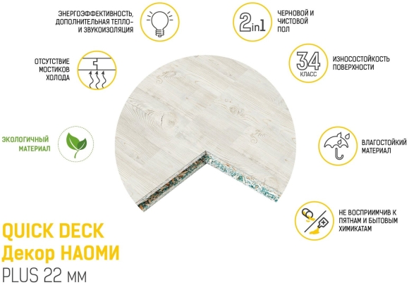 Плита quick Deck Наоми