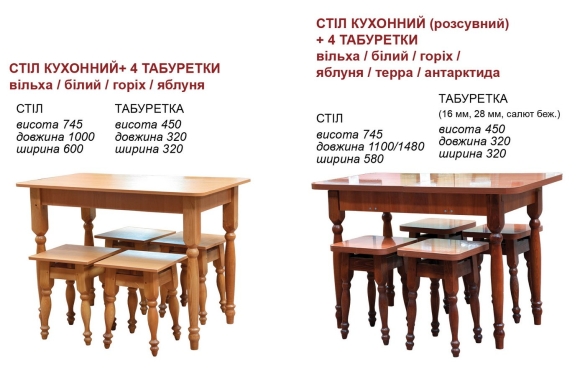 Ширина стола обеденного стандартная