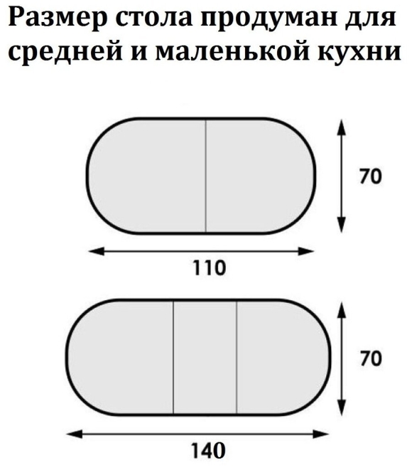 Стол овальный обеденный Размеры