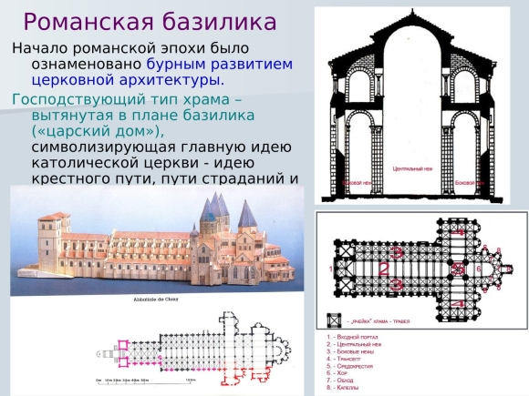 Романская базилика схема храма