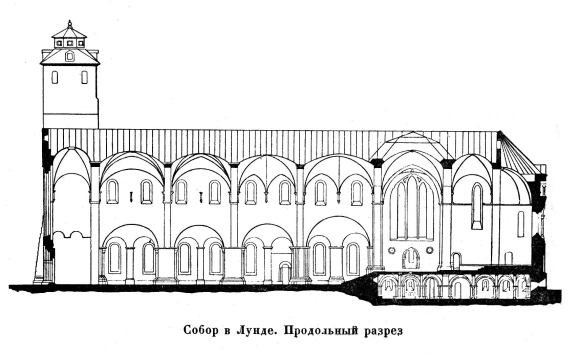 Собор в Вормсе романский стиль