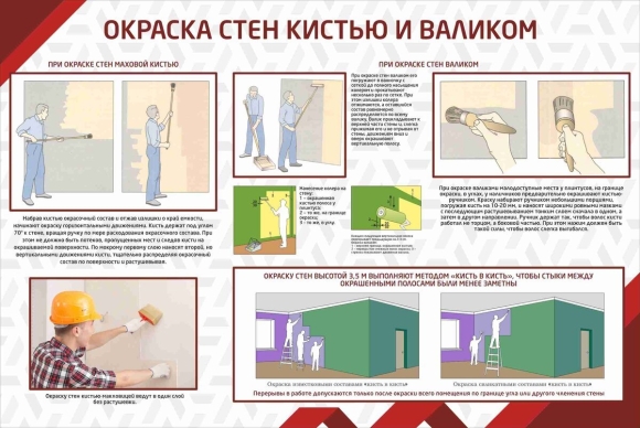 Окрашивание поверхностей водными составами