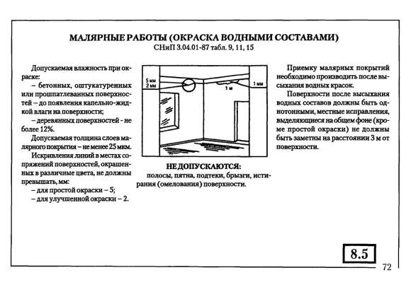 Требования СНИП К качеству окраски водными составами