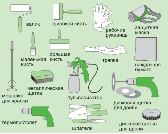 Инструменты для подготовки поверхности к окраске автомобиля