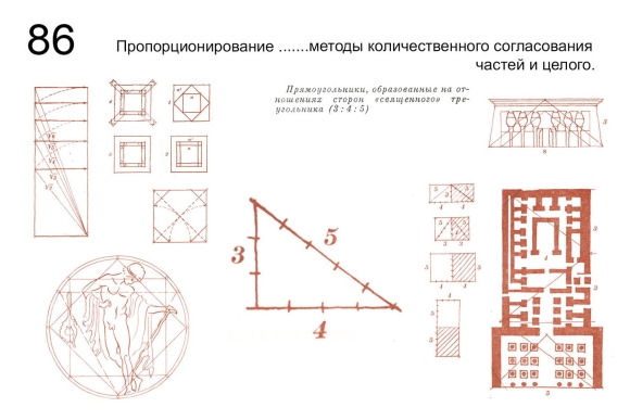 Принципы пропорционирования в архитектуре