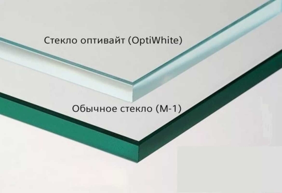 Осветленное стекло optiwhite