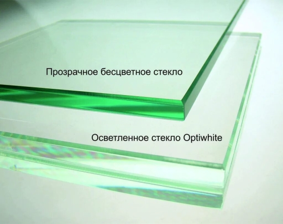 Осветленное стекло optiwhite